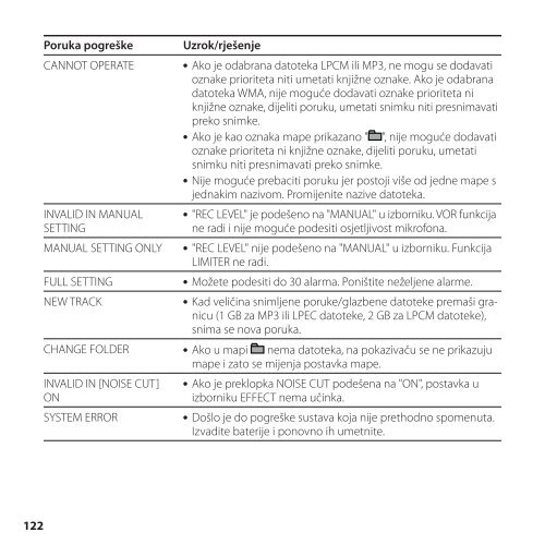 Sony ICD-SX850 - ICD-SX850 Istruzioni per l'uso Croato