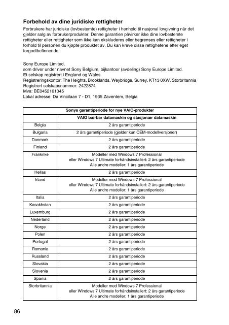 Sony SVS1311Q9E - SVS1311Q9E Documents de garantie Danois