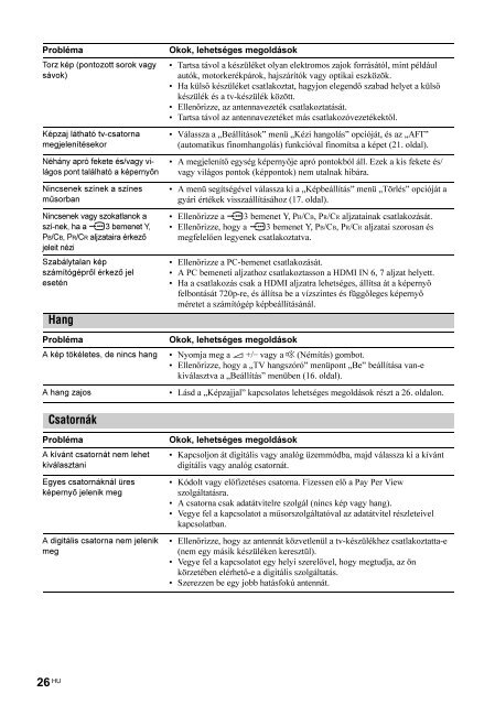 Sony KDL-26U2530 - KDL-26U2530 Mode d'emploi Hongrois