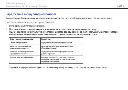 Sony VPCSA2Z9R - VPCSA2Z9R Mode d'emploi Ukrainien