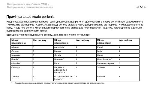 Sony VPCSA2Z9R - VPCSA2Z9R Mode d'emploi Ukrainien