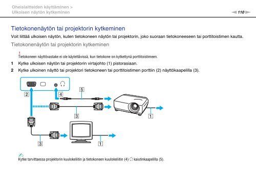 Sony VPCSA2Z9R - VPCSA2Z9R Mode d'emploi Finlandais