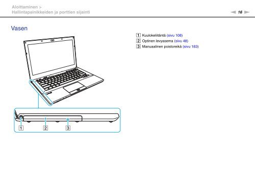 Sony VPCSA2Z9R - VPCSA2Z9R Mode d'emploi Finlandais