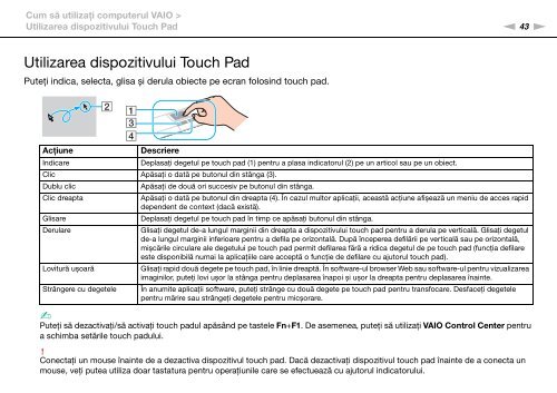 Sony VPCSA2Z9R - VPCSA2Z9R Mode d'emploi Roumain