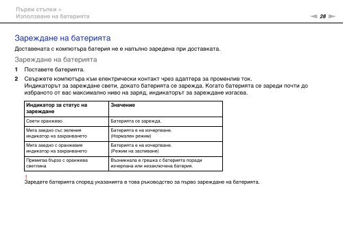 Sony VPCSA2Z9R - VPCSA2Z9R Mode d'emploi Bulgare