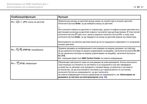 Sony VPCSA2Z9R - VPCSA2Z9R Mode d'emploi Bulgare