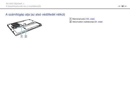 Sony VPCSA2Z9R - VPCSA2Z9R Mode d'emploi Hongrois