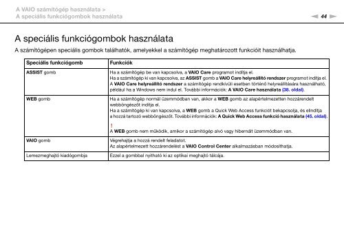 Sony VPCSA2Z9R - VPCSA2Z9R Mode d'emploi Hongrois