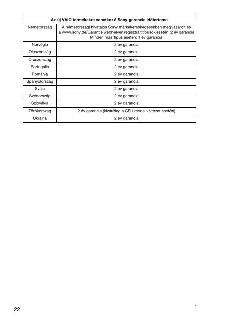 Sony VPCSA2Z9R - VPCSA2Z9R Documents de garantie Hongrois