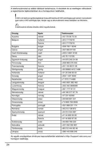 Sony VPCSA2Z9R - VPCSA2Z9R Documents de garantie Hongrois