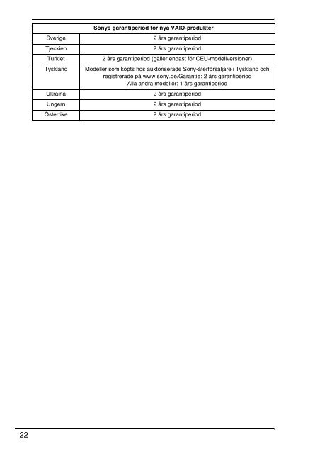 Sony VPCSA2Z9R - VPCSA2Z9R Documents de garantie Danois