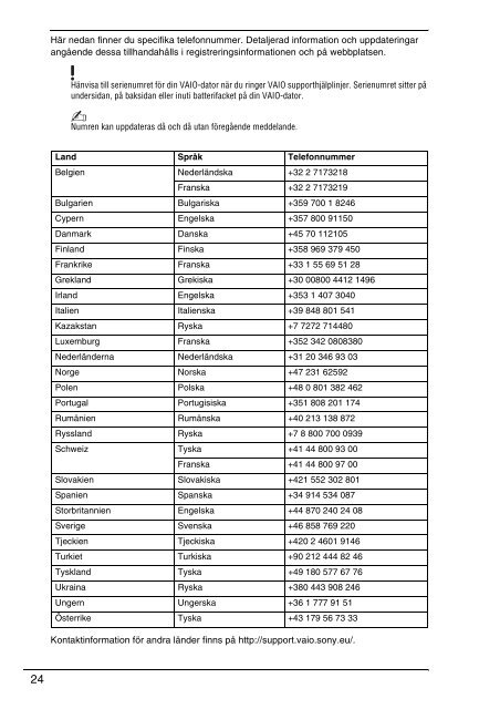 Sony VPCSA2Z9R - VPCSA2Z9R Documents de garantie Danois