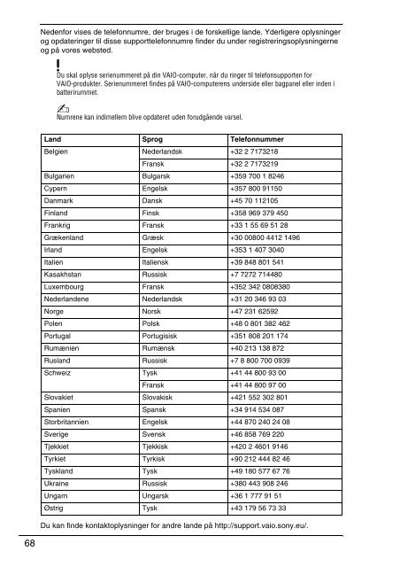 Sony VPCSA2Z9R - VPCSA2Z9R Documents de garantie Danois