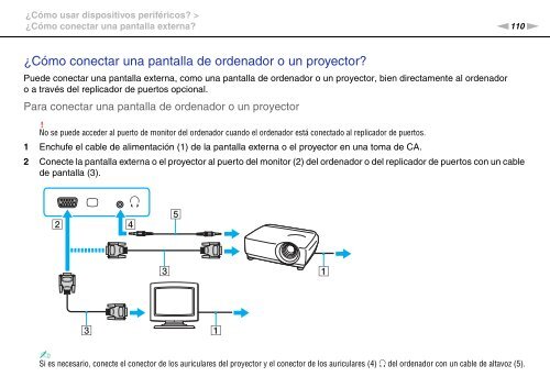 Sony VPCSA2Z9R - VPCSA2Z9R Mode d'emploi Espagnol