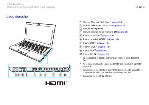 Sony VPCSA2Z9R - VPCSA2Z9R Mode d'emploi Espagnol