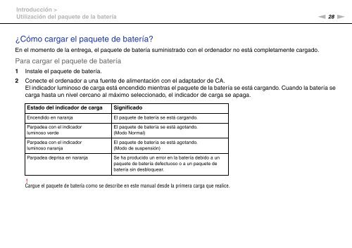 Sony VPCSA2Z9R - VPCSA2Z9R Mode d'emploi Espagnol