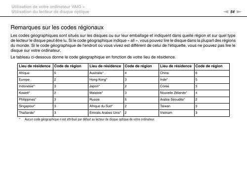 Sony VPCSA2Z9R - VPCSA2Z9R Mode d'emploi Fran&ccedil;ais