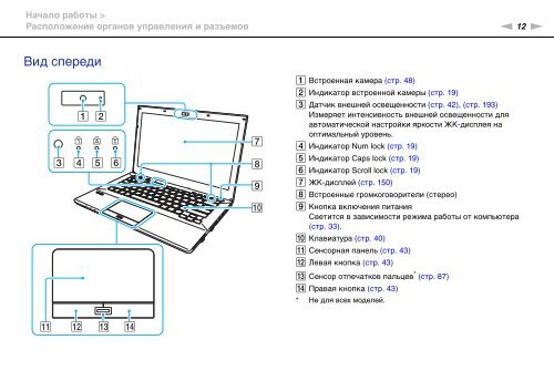 Sony VPCSA2Z9R - VPCSA2Z9R Mode d'emploi Russe