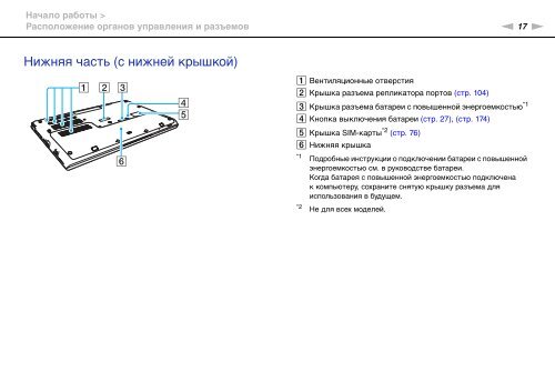 Sony VPCSA2Z9R - VPCSA2Z9R Mode d'emploi Russe