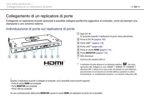 Sony VPCSA2Z9R - VPCSA2Z9R Mode d'emploi Italien