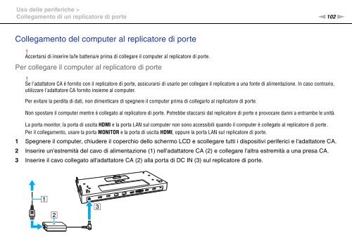 Sony VPCSA2Z9R - VPCSA2Z9R Mode d'emploi Italien