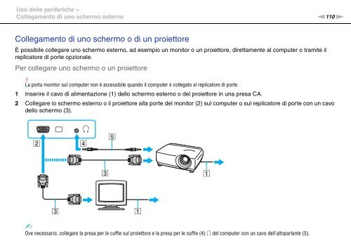 Sony VPCSA2Z9R - VPCSA2Z9R Mode d'emploi Italien