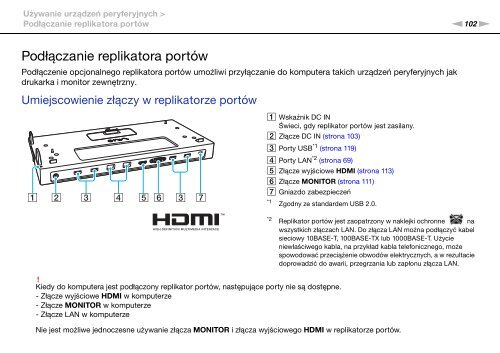 Sony VPCSA2Z9R - VPCSA2Z9R Mode d'emploi Polonais