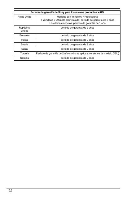 Sony VPCSA2Z9R - VPCSA2Z9R Documents de garantie Espagnol