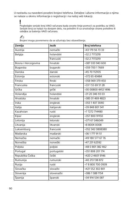 Sony VPCSA2Z9R - VPCSA2Z9R Documents de garantie Grec