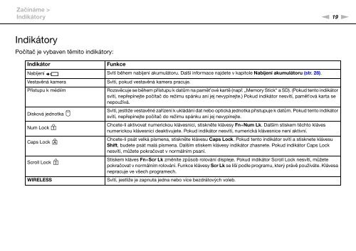 Sony VPCSA2Z9R - VPCSA2Z9R Mode d'emploi Tch&egrave;que