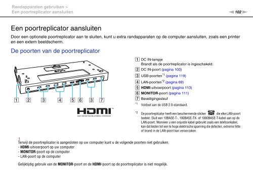 Sony VPCSA2Z9R - VPCSA2Z9R Mode d'emploi N&eacute;erlandais