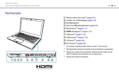 Sony VPCSA2Z9R - VPCSA2Z9R Mode d'emploi N&eacute;erlandais