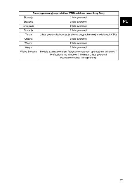 Sony SVS1311M9R - SVS1311M9R Documenti garanzia Polacco