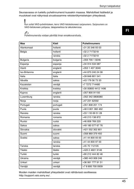 Sony VPCF13E1R - VPCF13E1R Documenti garanzia Finlandese