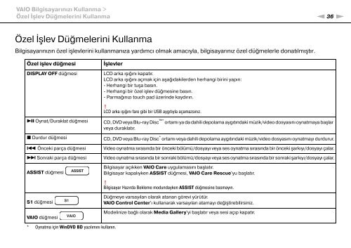 Sony VPCF13E1R - VPCF13E1R Istruzioni per l'uso Turco