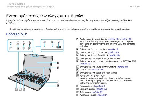 Sony VPCF13E1R - VPCF13E1R Istruzioni per l'uso Greco