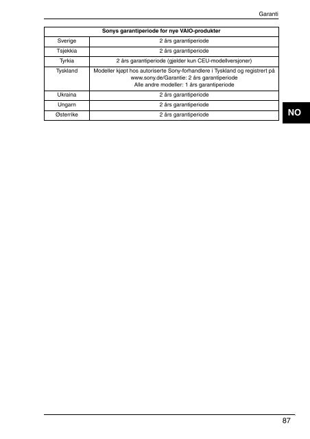 Sony VPCF13E1R - VPCF13E1R Documenti garanzia Svedese