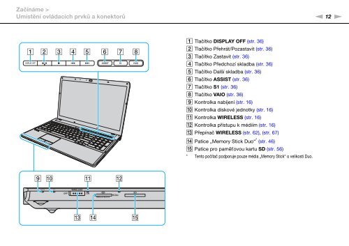 Sony VPCF13E1R - VPCF13E1R Istruzioni per l'uso Ceco