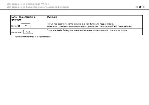 Sony VPCF13E1R - VPCF13E1R Istruzioni per l'uso Bulgaro