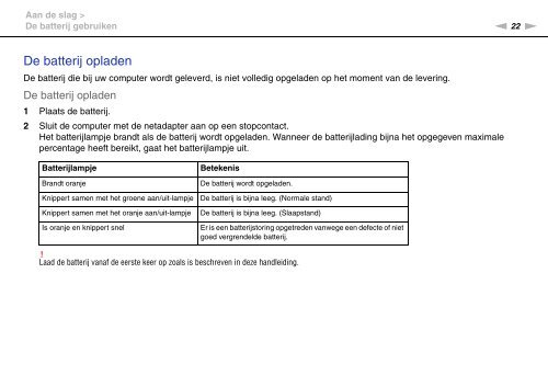 Sony VPCF13E1R - VPCF13E1R Istruzioni per l'uso Olandese