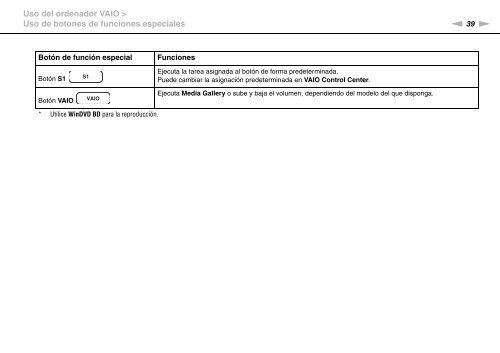 Sony VPCF13E1R - VPCF13E1R Istruzioni per l'uso Spagnolo