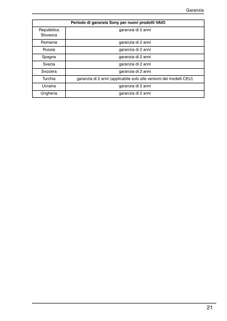 Sony VPCF13E1R - VPCF13E1R Documenti garanzia Italiano