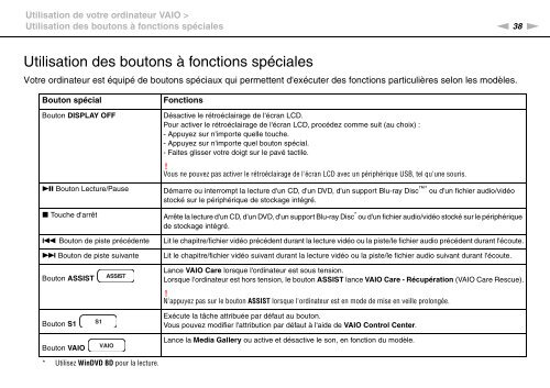 Sony VPCF13E1R - VPCF13E1R Istruzioni per l'uso Francese