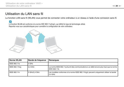 Sony VPCF13E1R - VPCF13E1R Istruzioni per l'uso Francese