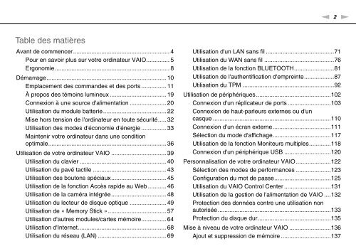 Sony VPCSA2Z9R - VPCSA2Z9R Mode d'emploi