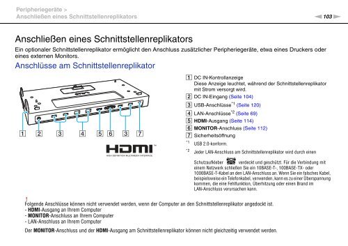 Sony VPCSA2Z9R - VPCSA2Z9R Mode d'emploi Allemand