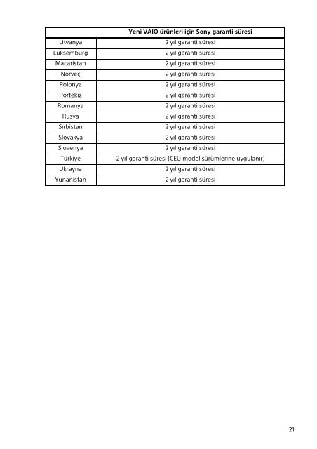 Sony SVT1313K1R - SVT1313K1R Documents de garantie Turc