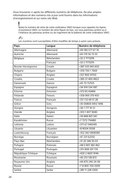 Sony SVT1313K1R - SVT1313K1R Documents de garantie Fran&ccedil;ais