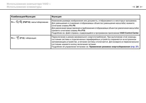 Sony VPCF13E1R - VPCF13E1R Istruzioni per l'uso Russo