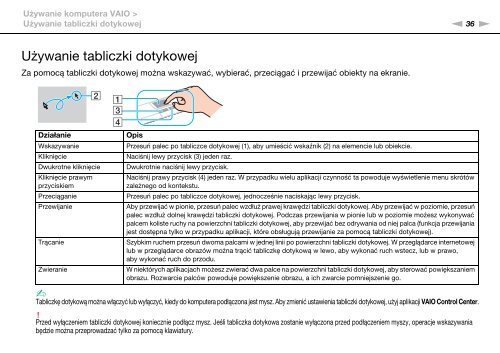 Sony VPCF13E1R - VPCF13E1R Istruzioni per l'uso Polacco